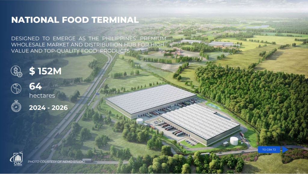 Clark firm to house PH’s largest food trading&nbsp;hub